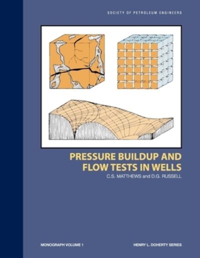 Cover for C S Matthews · Pressure Buildup and Flow Tests In Wells (Paperback Book) (2011)