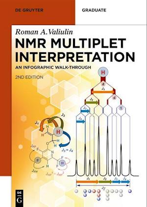 NMR Multiplet Interpretation - Roman A. Valiulin - Books - De Gruyter, Inc. - 9783110793000 - January 27, 2025