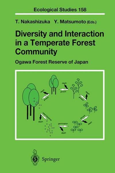 Cover for Tohru Nakashizuka · Diversity and Interaction in a Temperate Forest Community: Ogawa Forest Reserve of Japan - Ecological Studies (Paperback Bog) [Softcover reprint of the original 1st ed. 2002 edition] (2012)