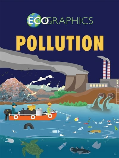 Cover for Izzi Howell · Ecographics: Pollution - Ecographics (Hardcover Book) [Illustrated edition] (2019)