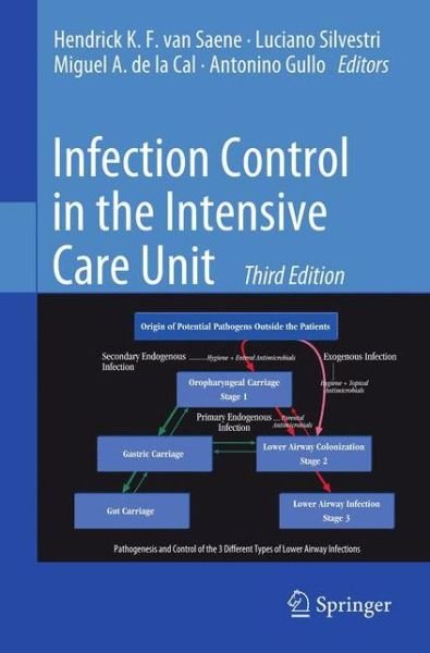 Cover for H K F Saene · Infection Control in the Intensive Care Unit (Innbunden bok) [3rd ed. 2012 edition] (2011)