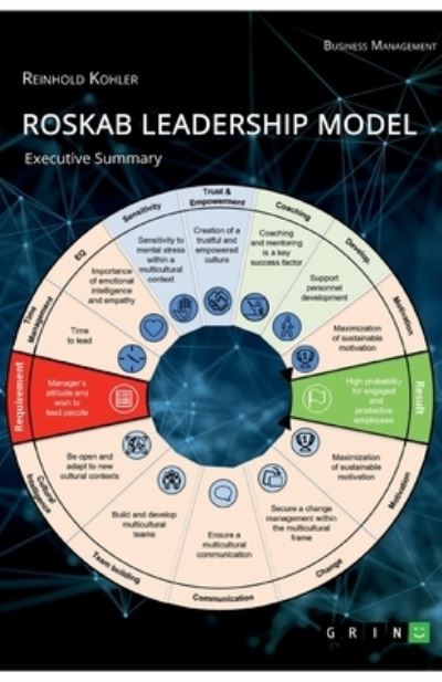 Cover for Kohler · ROSKAB Leadership Model (N/A)