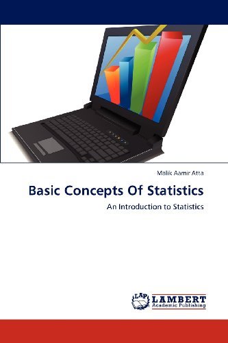 Cover for Malik Aamir Atta · Basic Concepts of Statistics: an Introduction to Statistics (Paperback Bog) (2012)