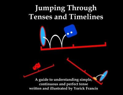 Cover for Yorick Francis · Jumping Through Tenses and Timelines (Book) (2022)