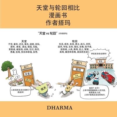 Cover for Dharma · &amp;#22825; &amp;#22530; &amp;#19982; &amp;#36718; &amp;#22238; &amp;#30456; &amp;#27604; &amp;#28459; &amp;#30011; &amp;#20070; &amp;#20316; &amp;#32773; &amp;#25645; &amp;#29595; (Paperback Bog) (2020)