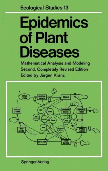 Cover for J Rgen Kranz · Epidemics of Plant Diseases: Mathematical Analysis and Modeling - Ecological Studies (Paperback Book) [2nd ed. 1990. Softcover reprint of the original 2n edition] (2012)