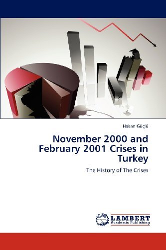 Cover for Hakan Güçlü · November 2000 and February 2001 Crises in Turkey: the History of the Crises (Paperback Book) (2012)