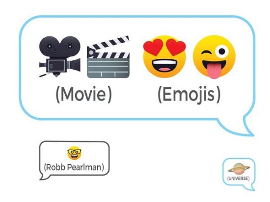 Cover for Robb Pearlman · Movie Emojis: 100 Cinematic Q&amp;As (Taschenbuch) (2023)