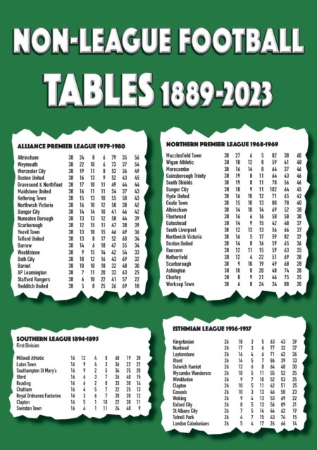 Cover for Non-League Football Tables 1889-2023 (Paperback Book) (2023)