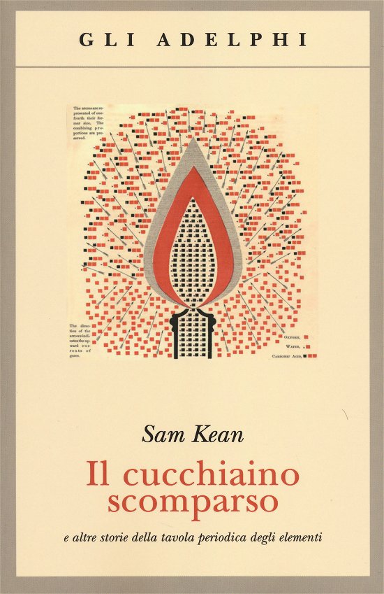 Cover for Sam Kean · Il Cucchiaino Scomparso E Altre Storie Della Tavola Periodica Degli Elementi (Buch)