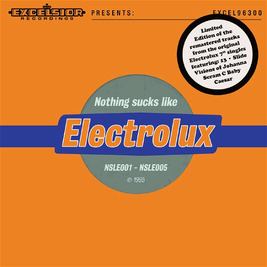 Cover for Nothing Sucks Like Electrolux (CD) (2012)