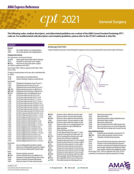 Cover for American Medical Association · CPT 2021 Express Reference Coding Card: General Surgery (Map) (2020)