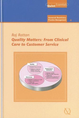 Cover for Raj Rattan · Quality Matters: from Clinical Care to Customer Service (Quintessentials of Dental Practice) (Hardcover Book) (2007)