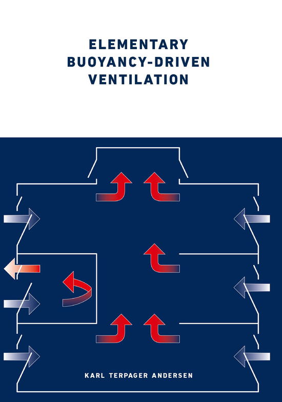 Elementary Buoyancy-driven Ventilation - Karl Terpager Andersen - Bøger - SBi Forlag - 9788756319010 - 20. december 2018