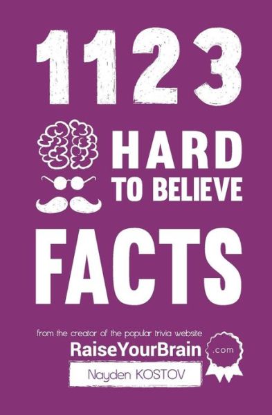 Cover for Nayden Kostov · 1123 Hard to Believe Facts (Paperback Book) (2016)