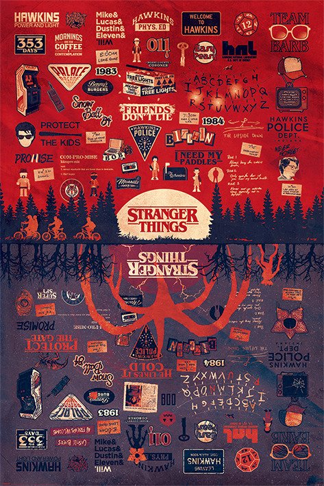 Cover for Stranger Things: Pyramid · The Upside Down (Poster Maxi 61X91,5 Cm) (MERCH) (2020)