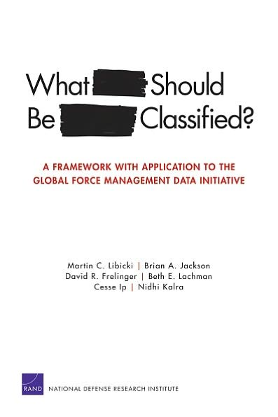 Cover for Martin C. Libicki · What Should be Classified?: A Framework with Application to the Global Force Management Data Initiative (Pocketbok) (2011)