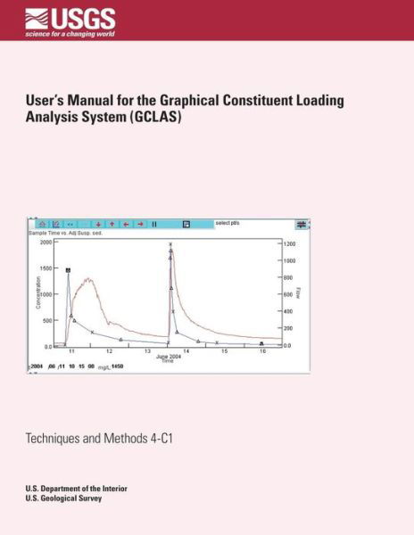 Cover for G F Koltun · User's Manual for the Graphical Constituent Loading Analysis System (Gclas) (Paperback Book) (2014)
