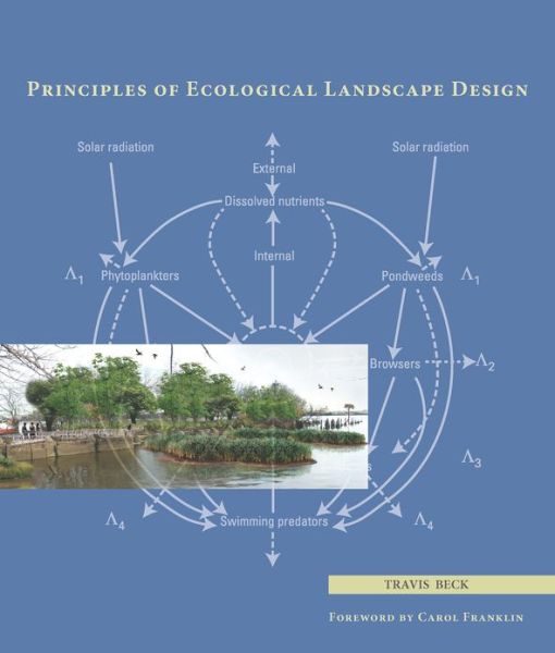 Cover for Travis Beck · Principles of Ecological Landscape Design (Hardcover Book) [2nd None edition] (2013)