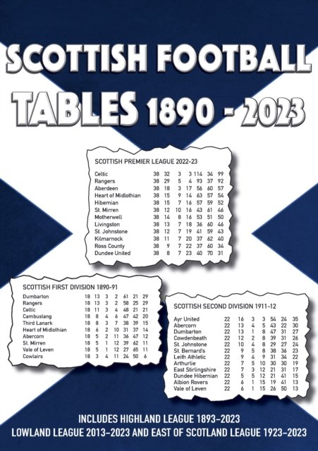 Cover for Scottish Football Tables 1890-2023 (Paperback Book) (2023)