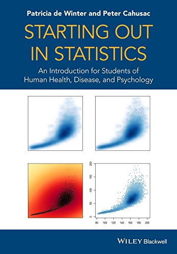 Cover for Patricia De Winter · Starting out in Statistics: An Introduction for Students of Human Health, Disease, and Psychology (Paperback Book) (2014)