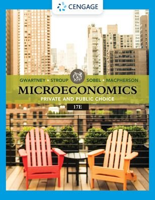 Cover for Sobel, Russell (The Citadel) · Microeconomics: Private &amp; Public Choice (Paperback Book) (2020)