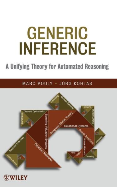 Cover for Marc Pouly · Generic Inference: A Unifying Theory for Automated Reasoning (Hardcover Book) (2011)