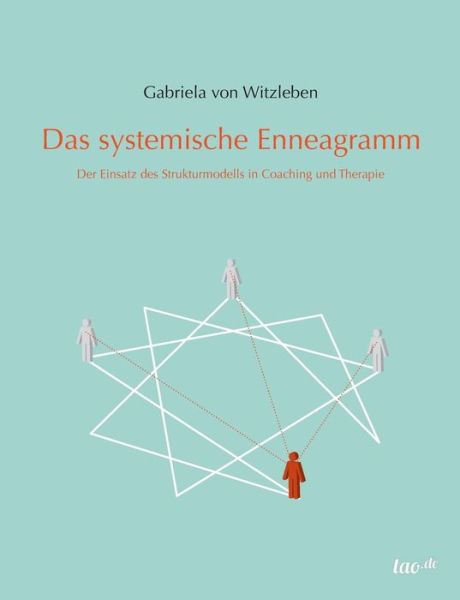 Cover for Gabriela Von Witzleben · Das Systemische Enneagramm (Paperback Book) [German edition] (2014)