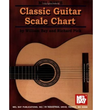 Cover for William Bay · Classic Guitar Scale Chart (N/A) (2003)