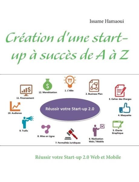 Cover for Issame Hamaoui · Creation D'une Start-up a Succes De a a Z (Paperback Book) [French edition] (2013)