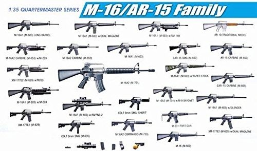 Cover for Dragon · 1/35 M-16/ar-15 Family (7/22) * (Toys)