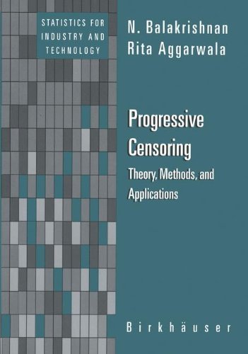 Cover for N. Balakrishnan · Progressive Censoring: Theory, Methods, and Applications - Statistics for Industry and Technology (Hardcover bog) [2000 edition] (2000)