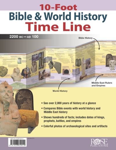 Cover for Inc Bristol Works · 10-Foot Bible &amp; World History Time Line (Bog) (2020)