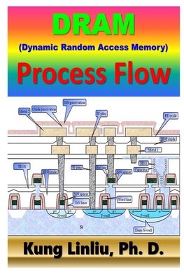 Cover for Kung Linliu · DRAM (Dynamic Random Access Memory) Process Flow (Paperback Bog) (2020)