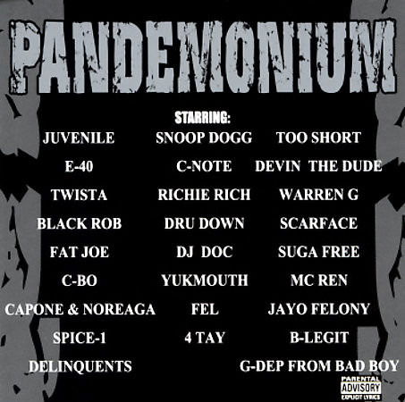 Cover for Pandemonium · V/A - Pandemonioum (CD) (2023)