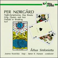 Works For Sinfonietta - P. Norgard - Muzyka - KONTRAPUNKT - 0716043214020 - 11 listopada 1999