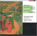 Debussy / Rachmaninoff / Janaceck / Dolin / Kay · Sonatas for Cello & Piano / Pohadka (CD) (2002)