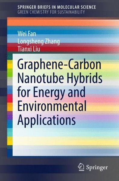 Cover for Wei Fan · Graphene-Carbon Nanotube Hybrids for Energy and Environmental Applications - SpringerBriefs in Molecular Science (Paperback Bog) [1st ed. 2017 edition] (2016)