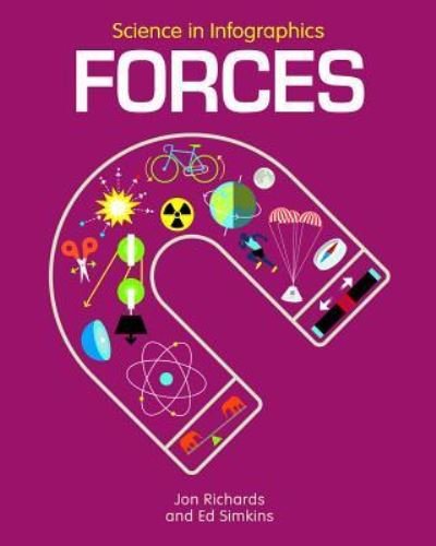 Cover for Jon Richards · Forces (Hardcover Book) (2019)