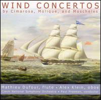 Cover for Wind Concertos / Various (CD) (2004)