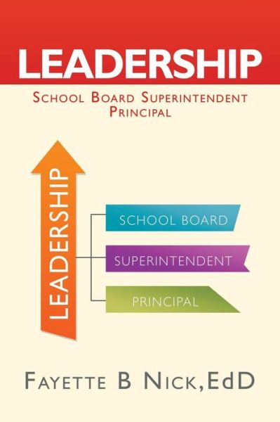 Cover for Fayette B. Nick · Leadership: School Board Superintendent Principal (Paperback Book) (2014)