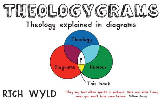 Cover for Rich Wyld · Theologygrams : Theology Explained in Diagrams (Paperback Book) (2017)