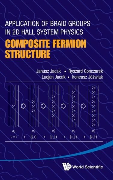 Cover for Jacak, Janusz (Wroclaw Univ Of Tech, Poland) · Application Of Braid Groups In 2d Hall System Physics: Composite Fermion Structure (Hardcover Book) (2012)