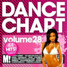 Cover for Dance Chart Volume 28 · Dance Chart 28 (CD) (2010)