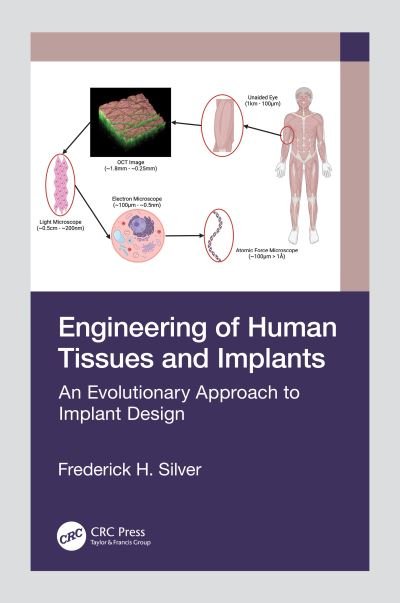 Cover for Silver, Frederick H. (Dept. of Pathology, Robert Wood Johnson Medical School, Rutgers the State University of New Jersey) · Engineering of Human Tissues and Implants: An Evolutionary Approach to Implant Design (Hardcover Book) (2024)