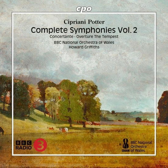 Cover for Potter / Bbc National Orchestra of Wales · Complete Symphonies Vol. 2 (CD) (2025)