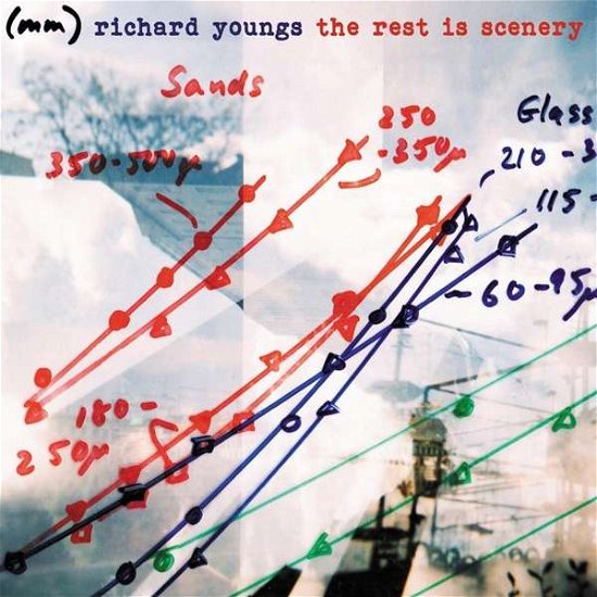 Rest Is Scenery - Richard Youngs - Musik - GLASS RECORDS REDUX - 5051996901029 - 8. Dezember 2016