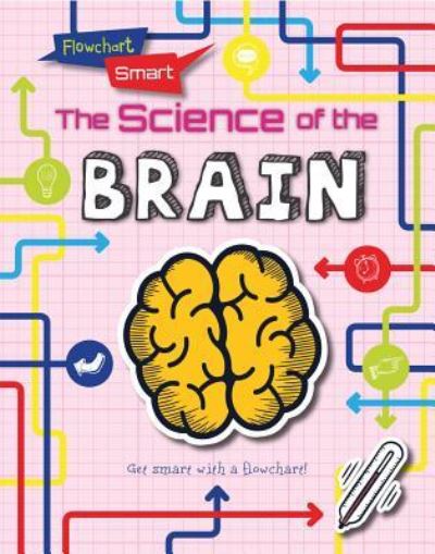 Cover for Louise A Spilsbury · The Science of the Brain (Paperback Book) (2017)