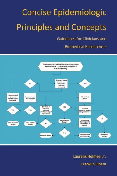 Concise Epidemiologic Principles and Concepts: Guidelines for Clinicians and Biomedical Researchers - Laurens Holmes Jr - Books - Authorhouse - 9781491810033 - September 11, 2013