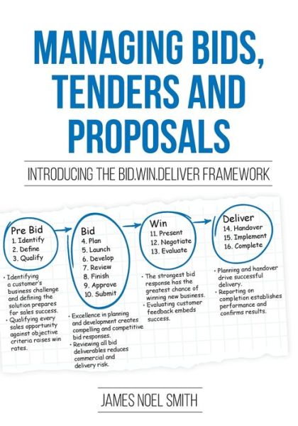 Cover for James  Noel Smith · Managing Bids, Tenders and Proposals Introducing the Bid.Win.Deliver Framework (Paperback Book) (2017)